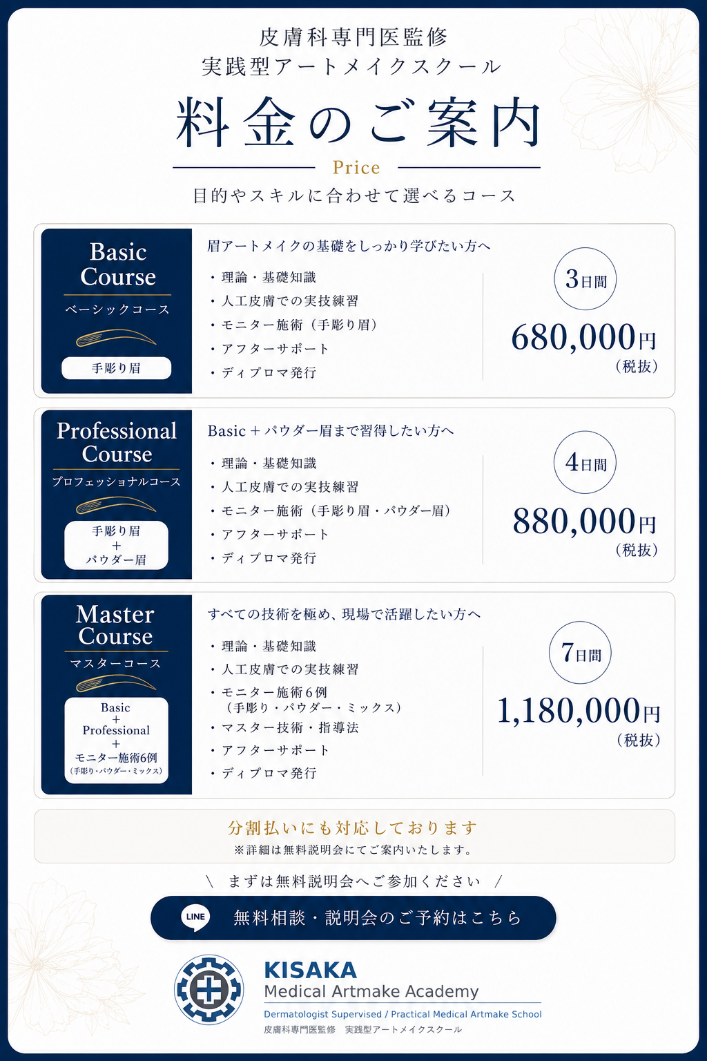 アートメイクスクール　料金